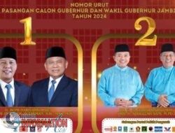 Raih Suara Tertinggi, Paslon Gubernur dan Walikota Jambi Menang di TPS 06 .