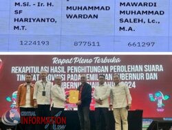 KPU Riau Tetap Paslon Abdul Wahid-SF. Hariyanto Peraih Suara Terbanyak.