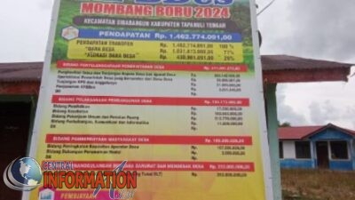 Dugaan berpotensi Korupsi,Warga minta Inspektorat Tapteng, Audit Dana Desa