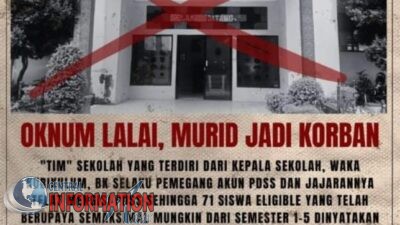 Kelalaian Fatal Kepala Sekolah SMAN 1 PEBAYURAN Menuai Petaka Bagi Masa Depan 72 Siswa-siswi