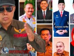 Masyarakat Pekanbaru Minta KPK Seret ke 8 Pejabat Pemko Pekanbaru Terduga Terlibat Korupsi.