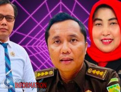 LPKKI Nilai Peran Kejari Pekanbaru Tidak Berjalan, Dan Inspektorat Hanya Pelengkap Sandiwara