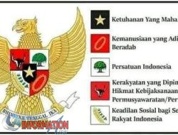 Media Central Information Asean Mengucapkan Selamat Memperingati Hari Lahir Pancasila 01-Juni-2025.